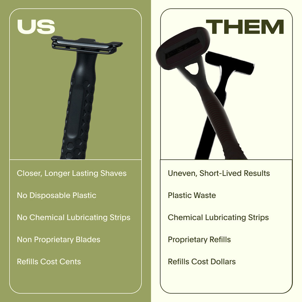 Single Edge Razors