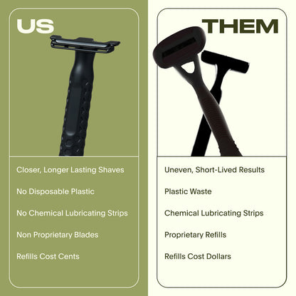 Single Edge Razors