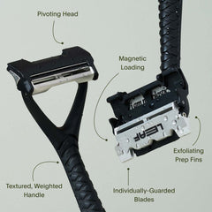 leaf two razor features