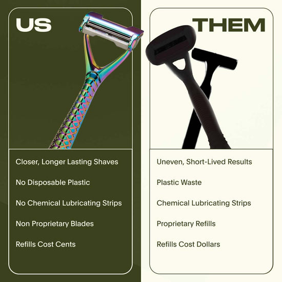 Leaf Two Razor – Leaf Shave